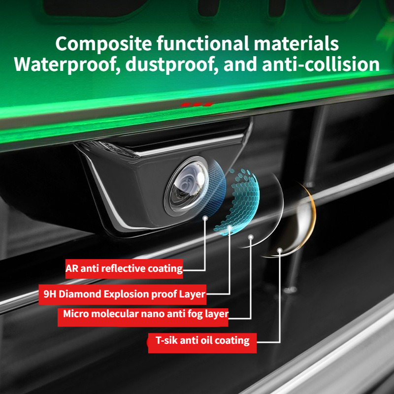2/4 SZT. Osłona Obiektywu Kame – Camera Lens Protector recenzja i cena