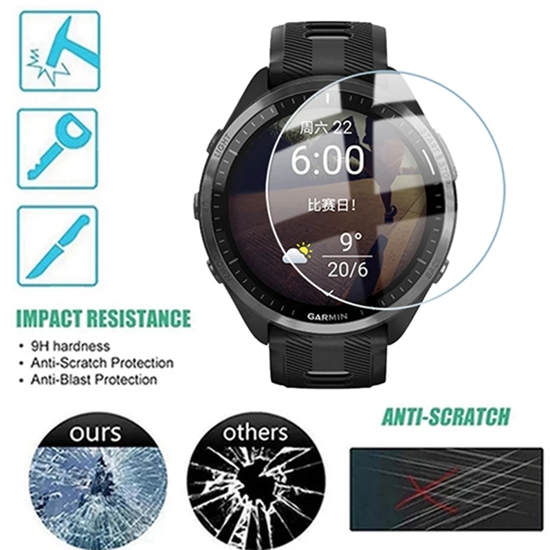 Szkło Hartowane do Garmin Fore – Tempered Glass Screen 9H recenzja i cena