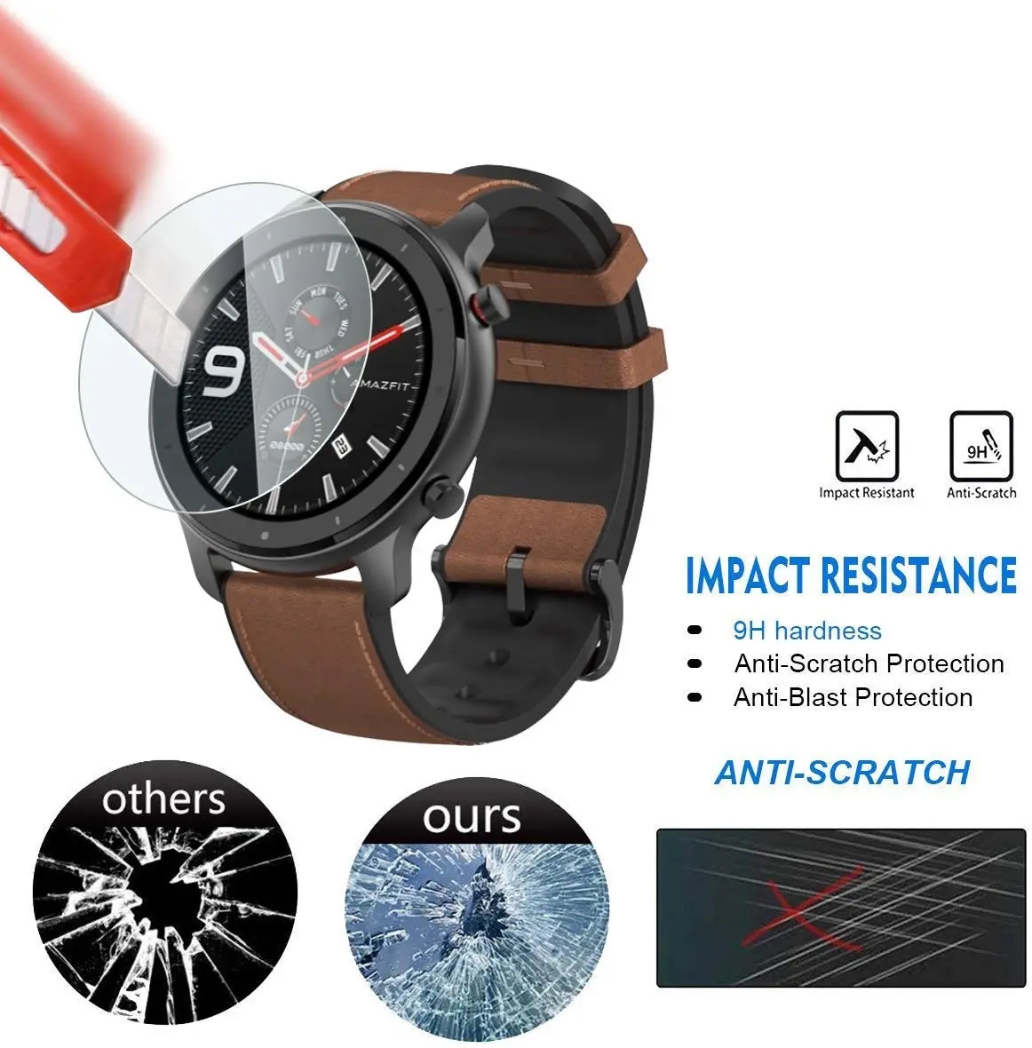 Folia ze szkła hartowanego 9H  – Tempered Glass Screen 9H recenzja i cena